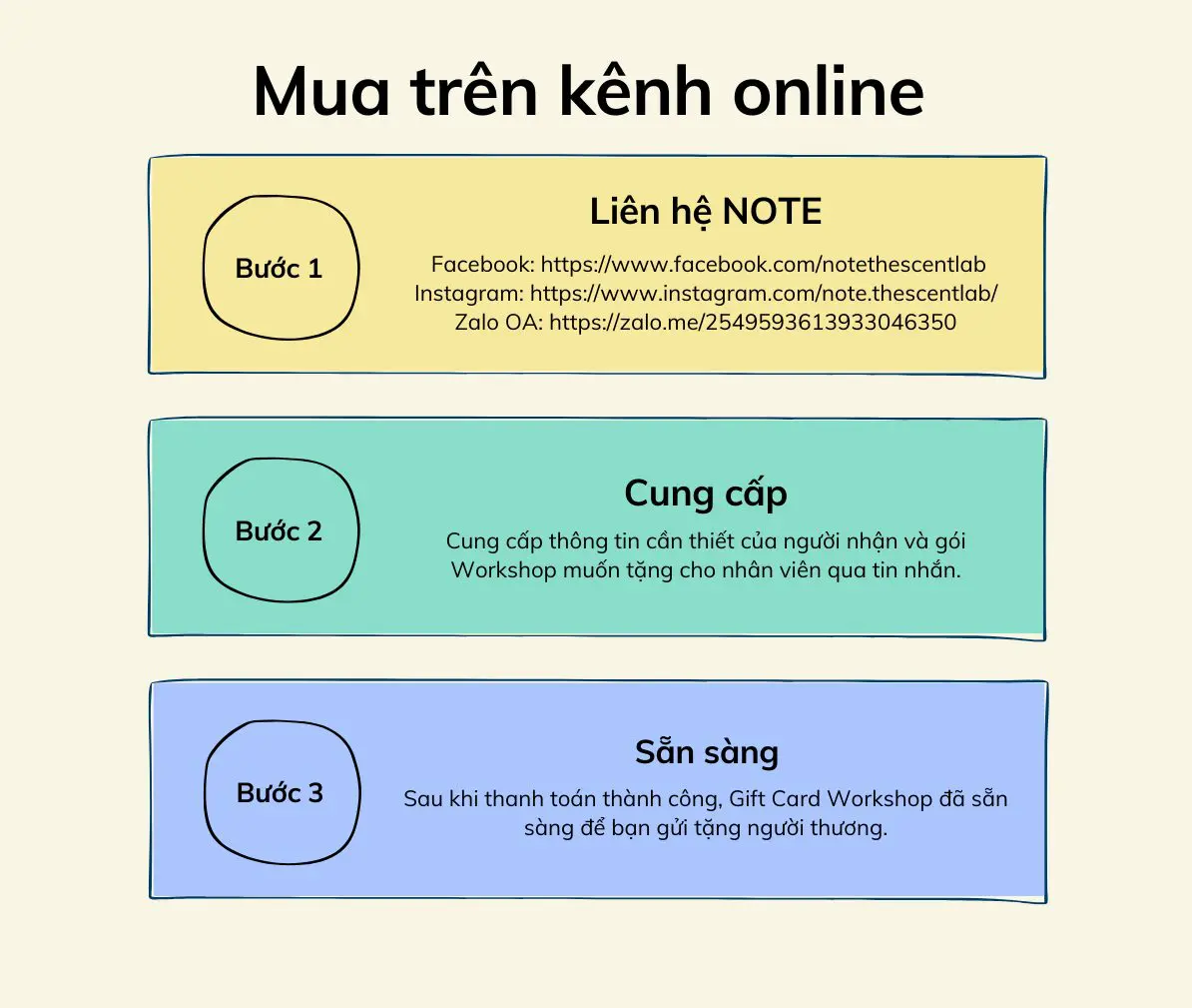 Bước 1 - NOTE - The Scent Lab - sản phẩm mùi hương từ NOTE - The Scent Lab